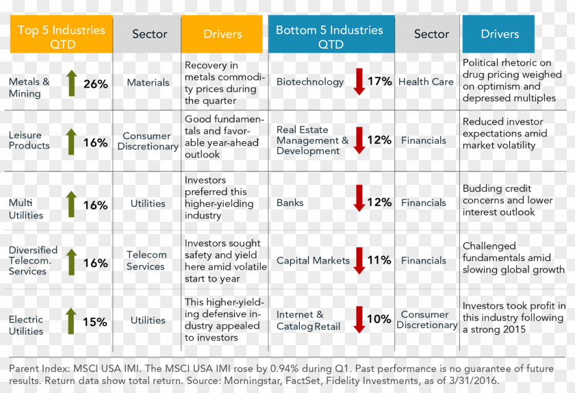 Business Performance Management Cost Mining PNG