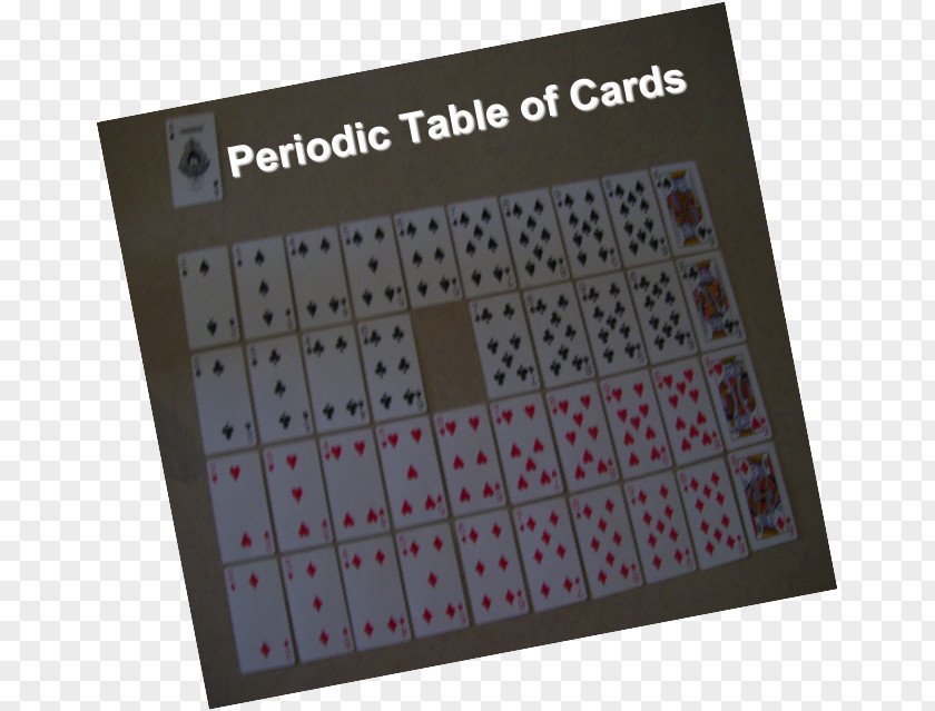 Card Table Electronics Electronic Musical Instruments Playing Font PNG