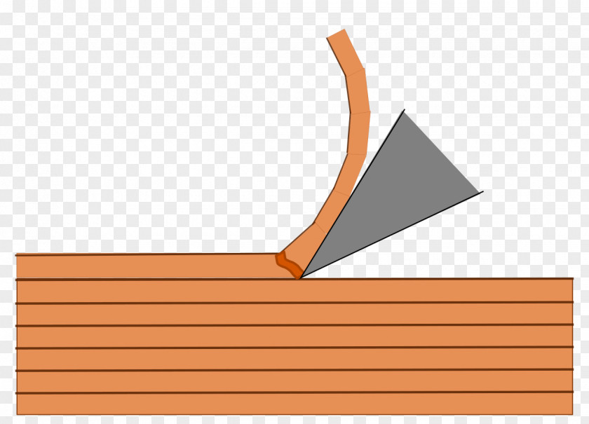 Chip Formation Cutting Material Lathe Tool PNG