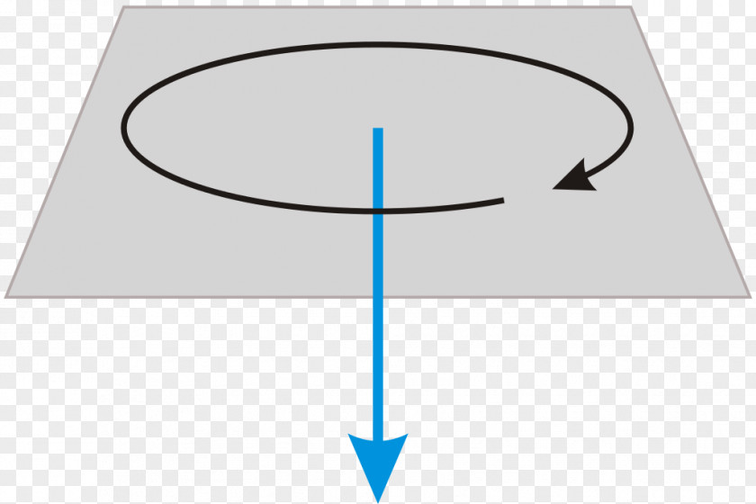 Angle Angular Velocity Rotation PNG