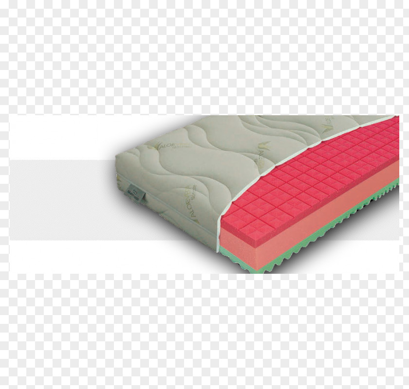 Mattress Bed Frame Foam Polyurethane PNG