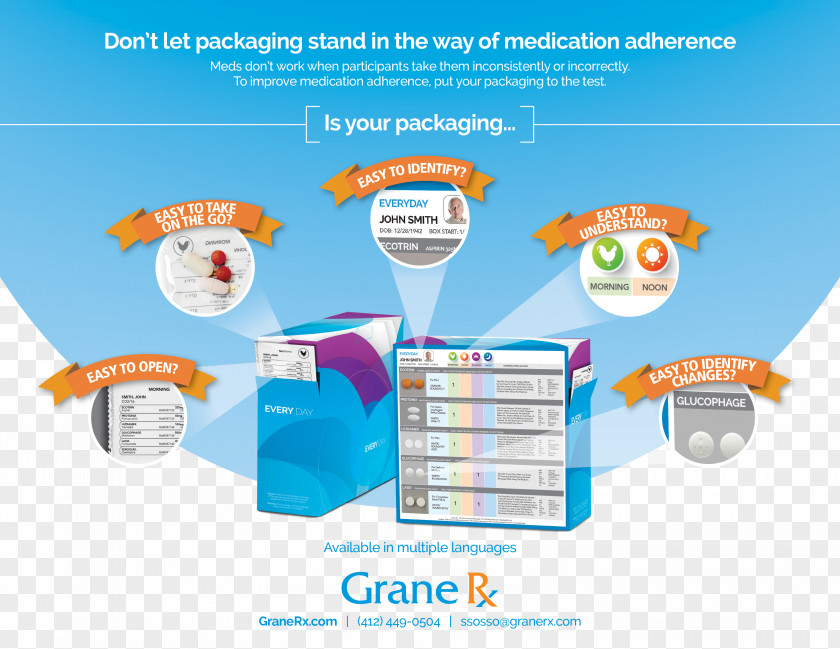 Brand Awareness Pharmacy Patient Pharmaceutical Drug Adherence Graphic Design PNG