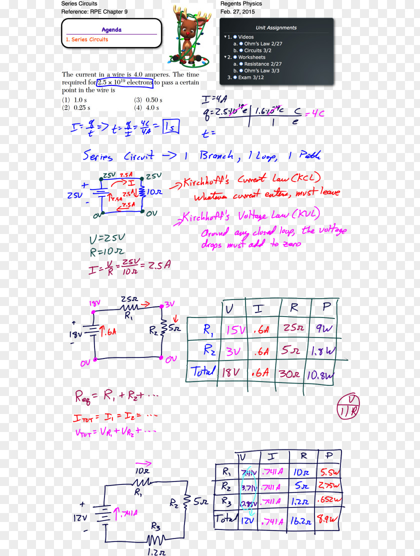 Handwritten Math Formula Ohm's Law Series And Parallel Circuits Electrical Network Direct Current PNG