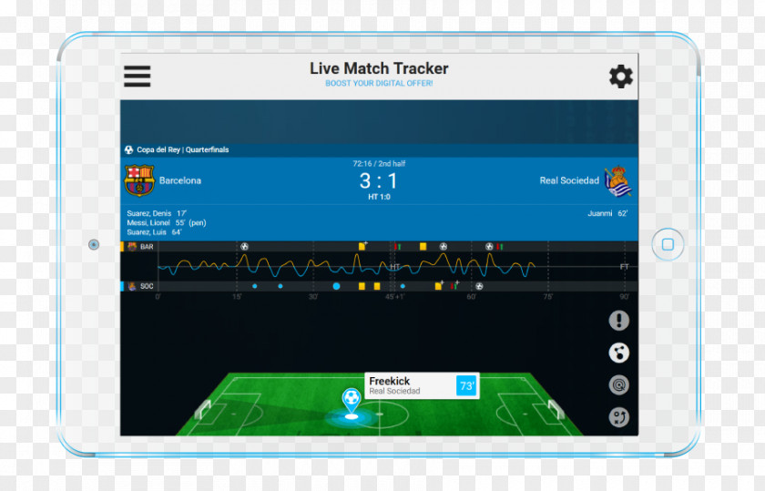 Bet Tablet Computers Sportradar Sports Betting Computer Software Live Scores PNG
