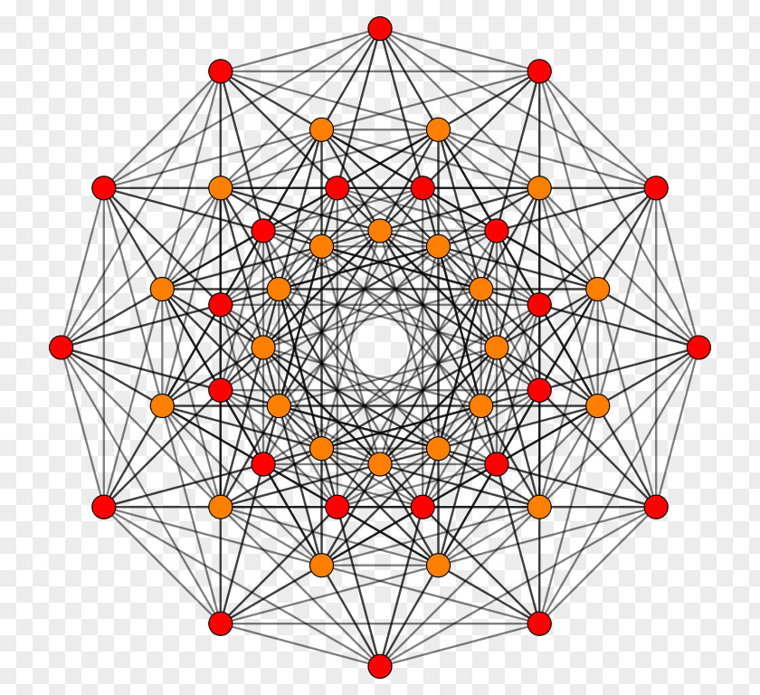 Mathematics E8 Lattice E6 Lie Group PNG