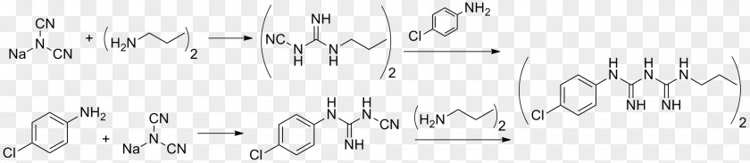 Chlorhexidine Proguanil Disinfectants Antiseptic Chemical Synthesis PNG