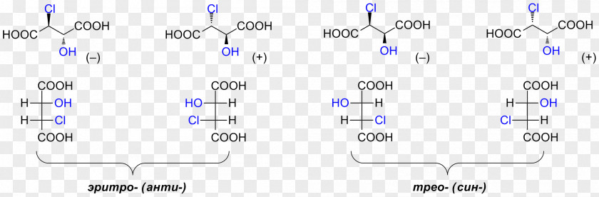 Anti Diastereomer Stereoisomerism Wikimedia Commons Public Domain Molecular Configuration PNG