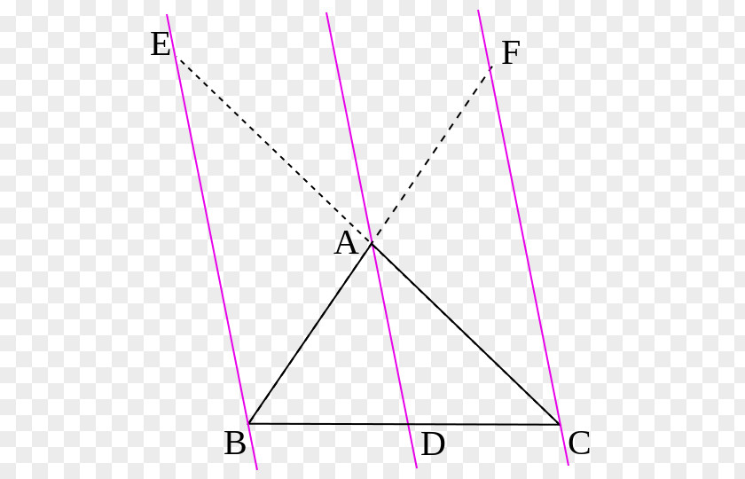 Triangle Point Diagram Pink M PNG