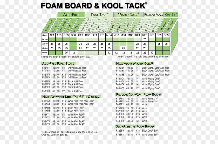Foam Board Line Font PNG