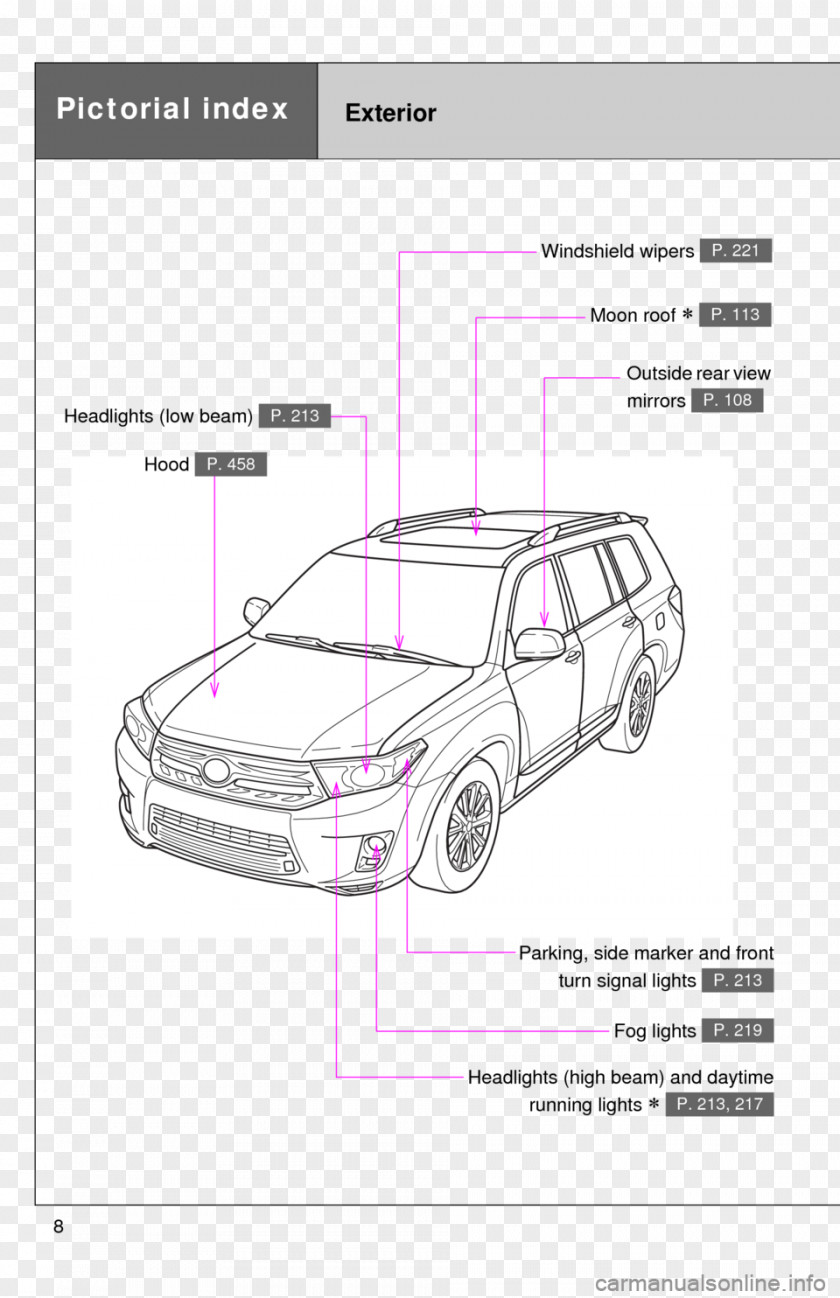 Toyota 2013 Highlander 2010 Car Wiring Diagram PNG