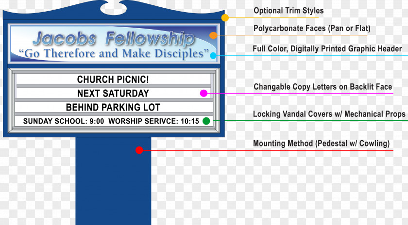 Traffic Sign Vector Diagram Christian Church Web Page Christianity PNG