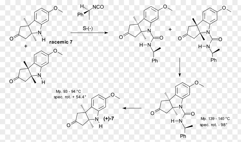 Vitamin B12 Drawing Car Point Angle Font PNG