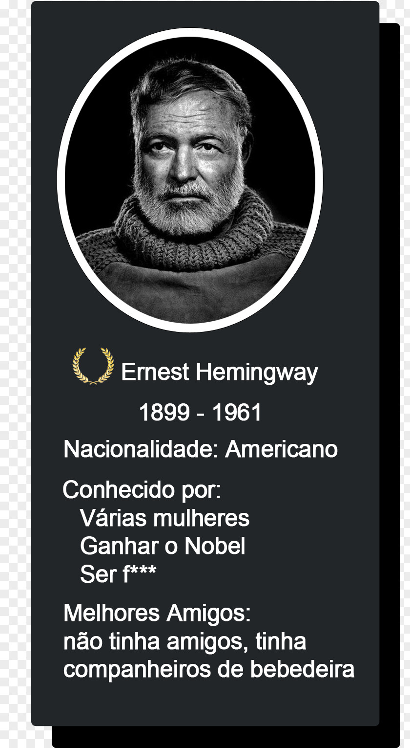 Beard Human Behavior White Ernest Hemingway Font PNG