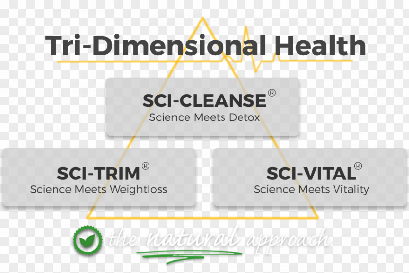 Front Range, Inc.Design Logo Brand Organization SCL Health PNG