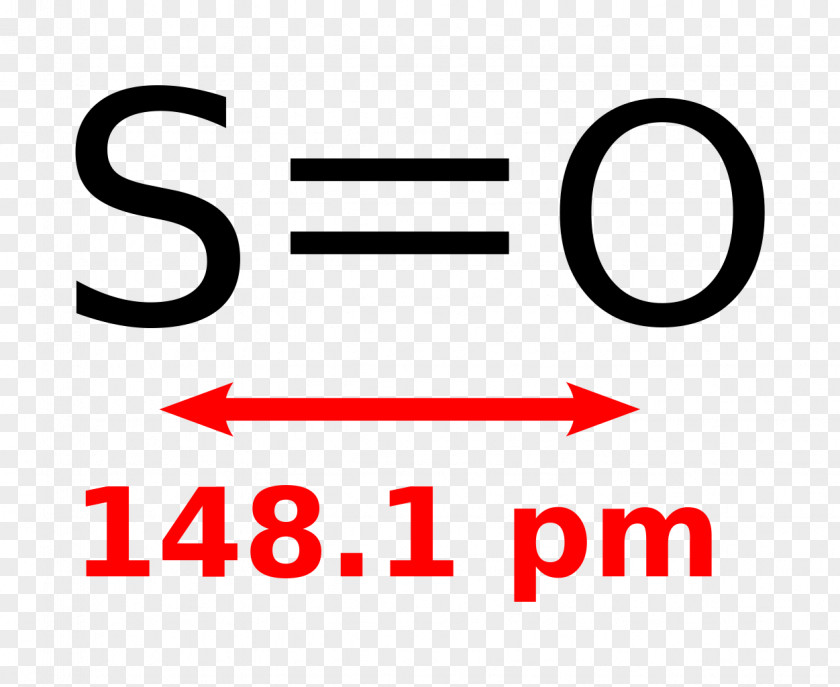 Sulfur Dioxide Trioxide Chemistry Monoxide PNG