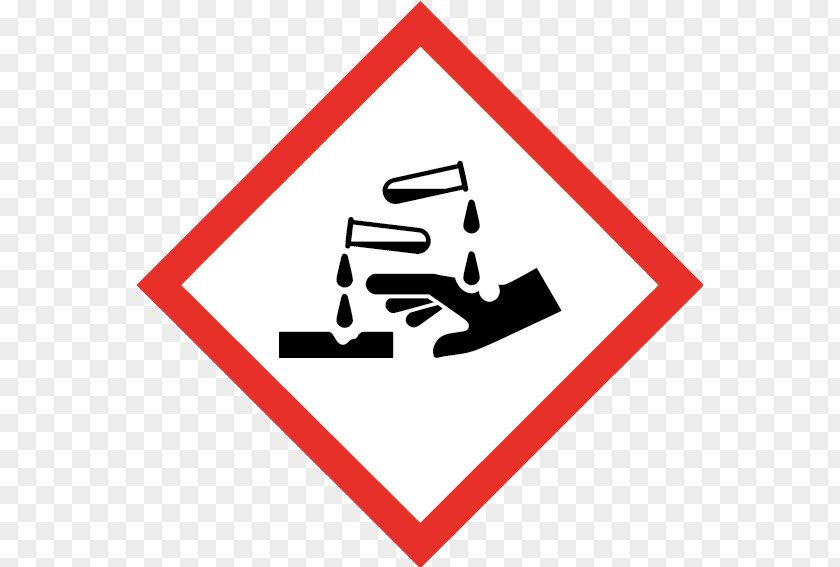 Symbol Warning Sign Hazard Corrosive Substance Theory PNG