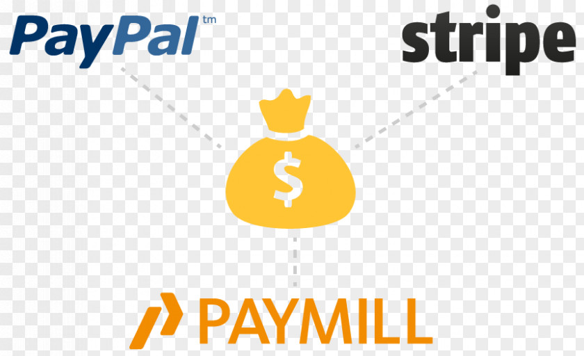 Integral Card Logo Brand Payment Gateway PayPal Font PNG