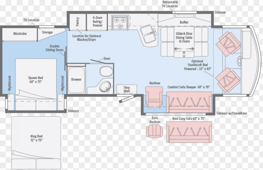 House Winnebago Industries Campervans Floor Plan PNG