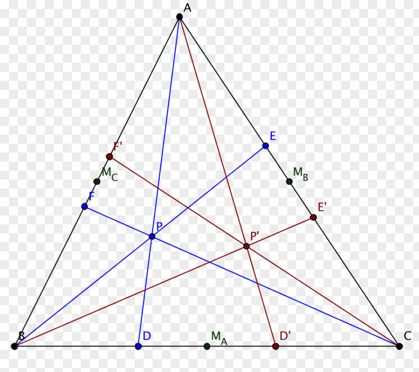 Triangle Point Symmetry PNG