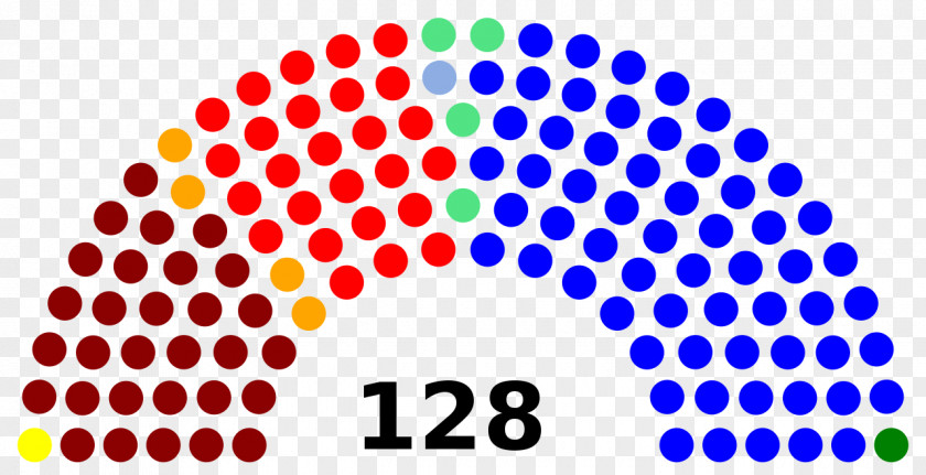 The Nineteen National Congress Dewan Rakyat Malaysia Parliament Electoral District Election PNG