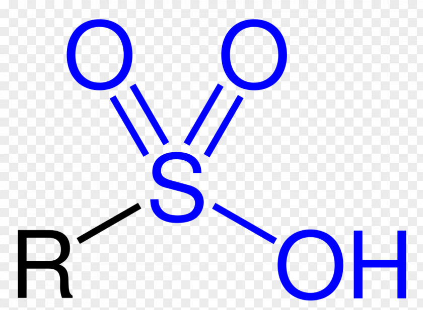 Acid Sulphur Spring Carboxylic Formic Organic Sulfonic PNG