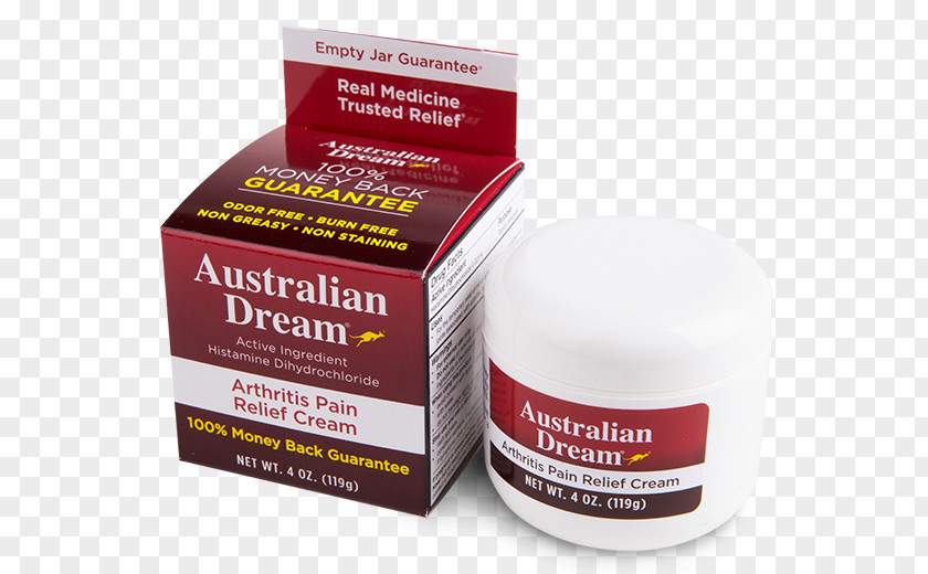 Apply Cream Arthritis Pain Back Joint Wrist PNG