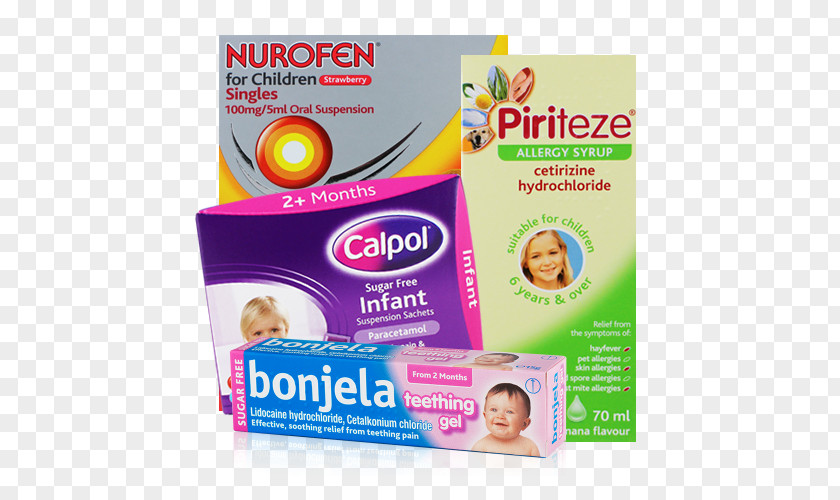 Child Pharmaceutical Drug Acetaminophen Essential Medicines Ibuprofen PNG