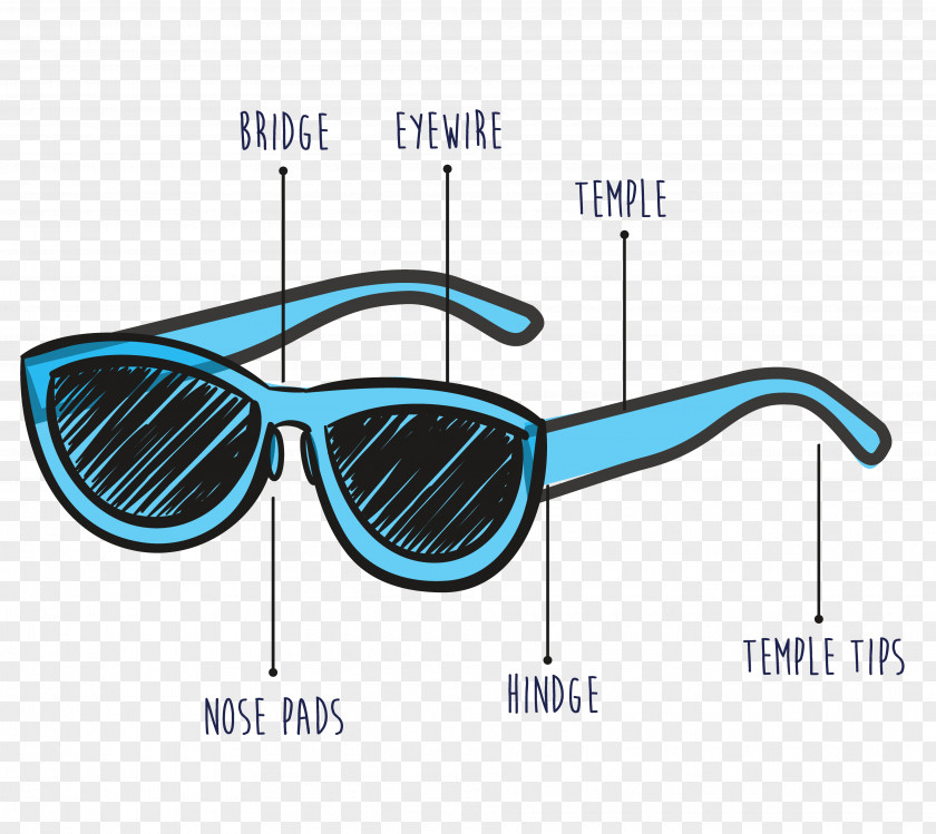 Glasses Anatomy Of A Frame Goggles PNG