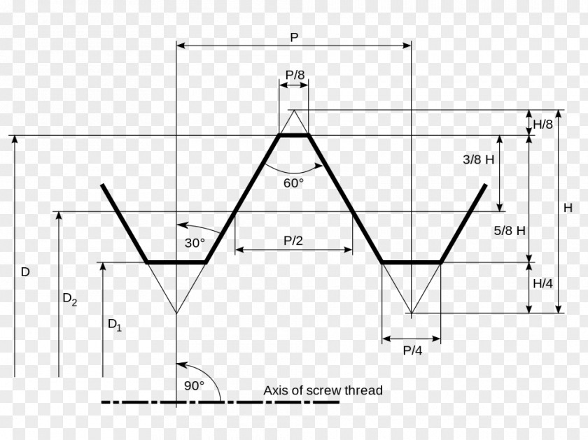 Screw Thread Triangle Drawing /m/02csf PNG