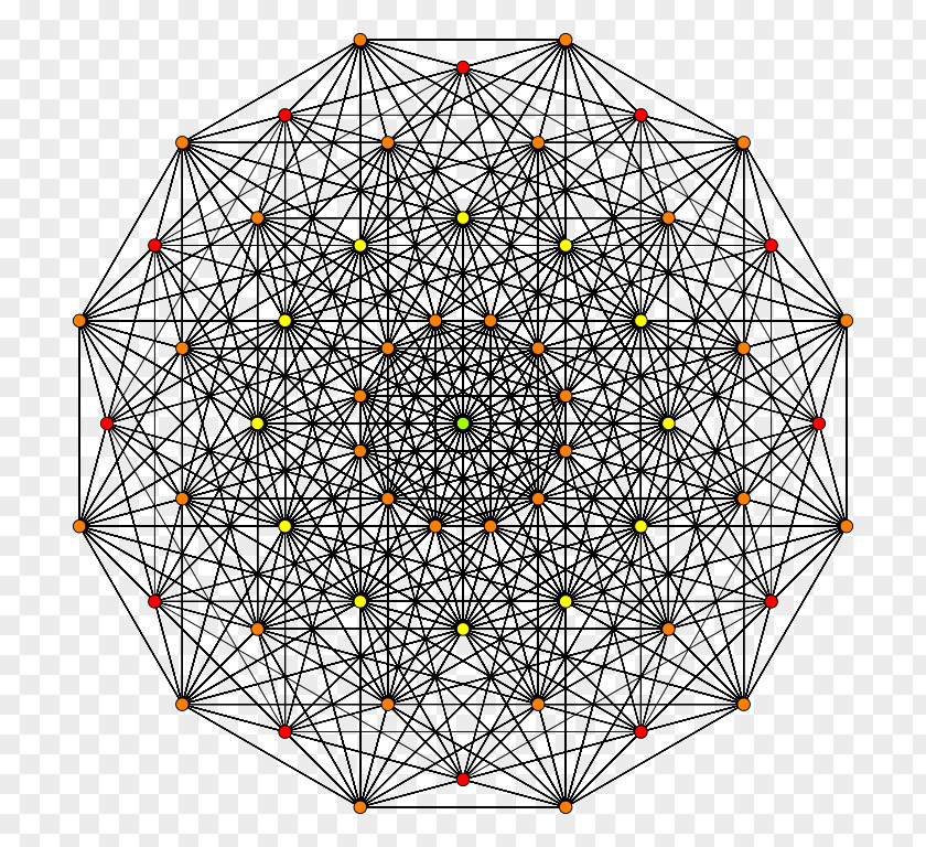 Circle Point Geometry Polygon Mathematics PNG