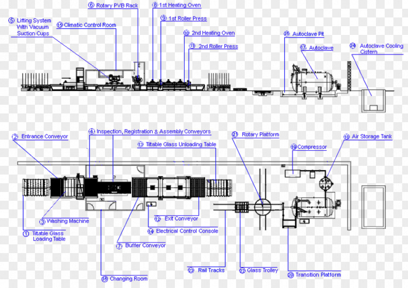 Glass Laminated Production Polyvinyl Butyral Line PNG