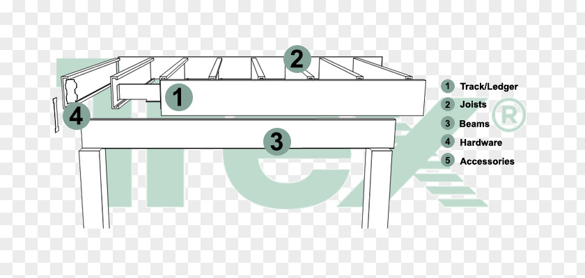 Deck Railing Line Angle PNG