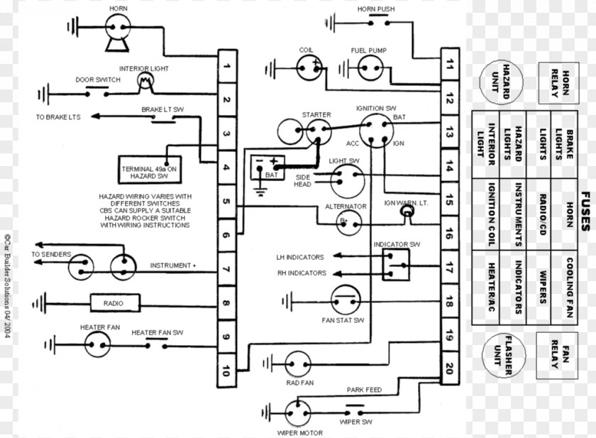 Wiring Diagram Circuit Electrical Wires & Cable Harness PNG