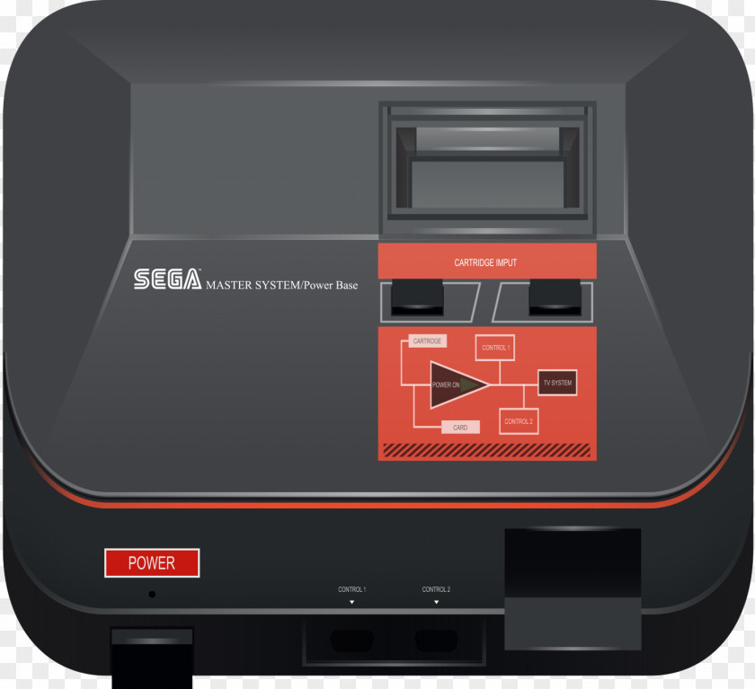 Master System Sega Mega Drive 32X Dreamcast PNG