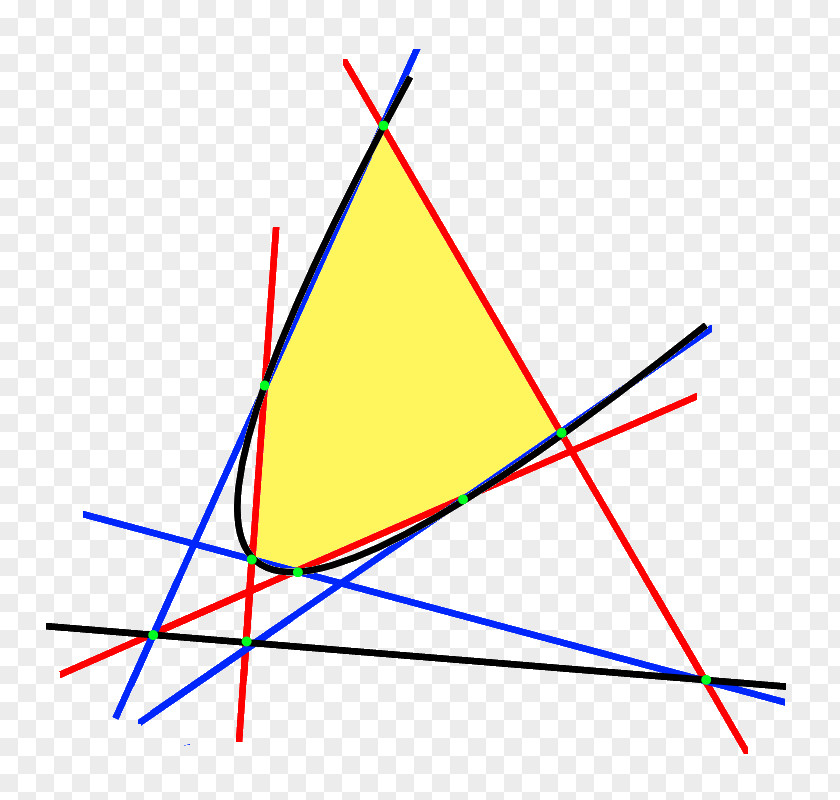 Triangle Point Cayley–Bacharach Theorem Pascal's PNG