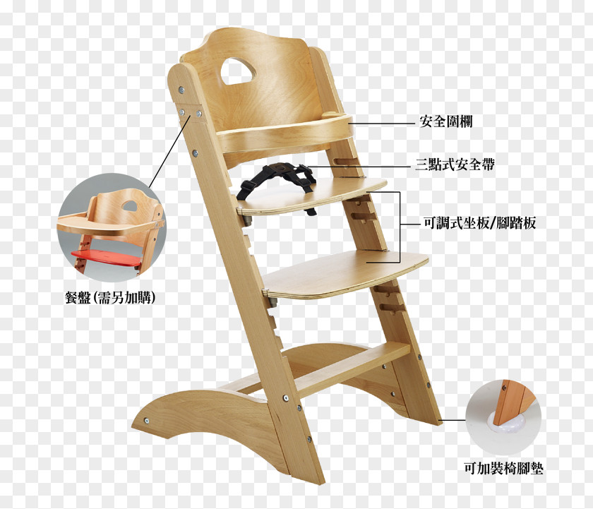 Learning Goods Chair Wood Child Stool Cots PNG