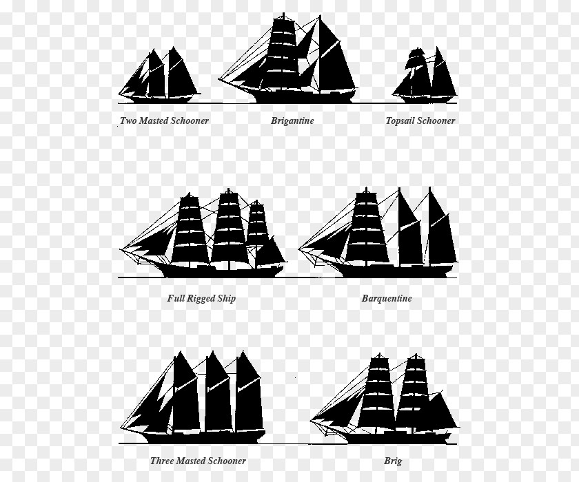 Ship Sailing Mast PNG