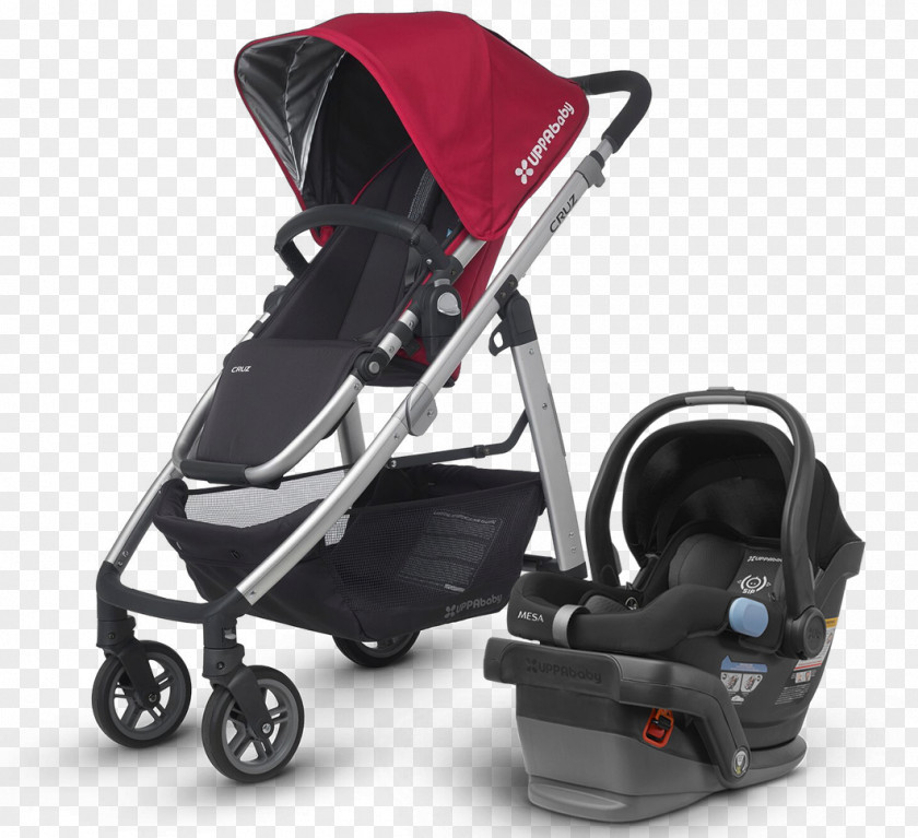 Baby Stroller UPPAbaby Cruz Transport Vista & Toddler Car Seats G-Luxe PNG
