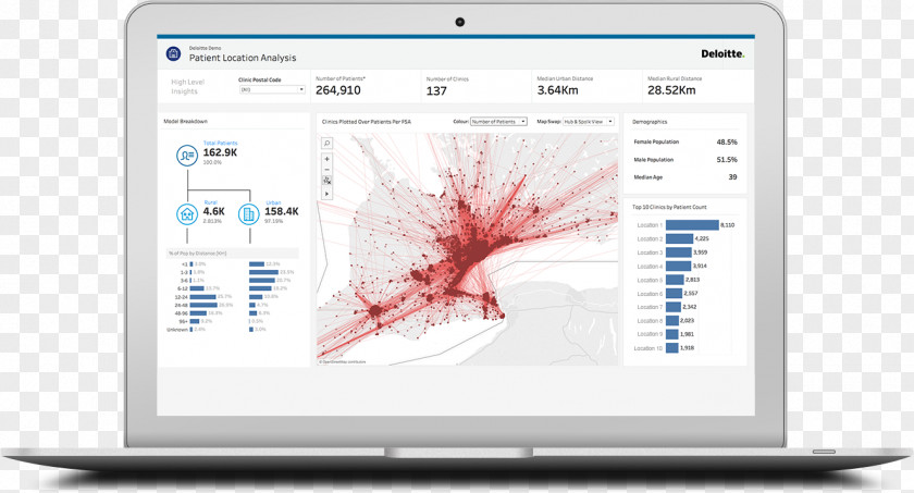 Data Visualization Tableau Software Analytics PNG