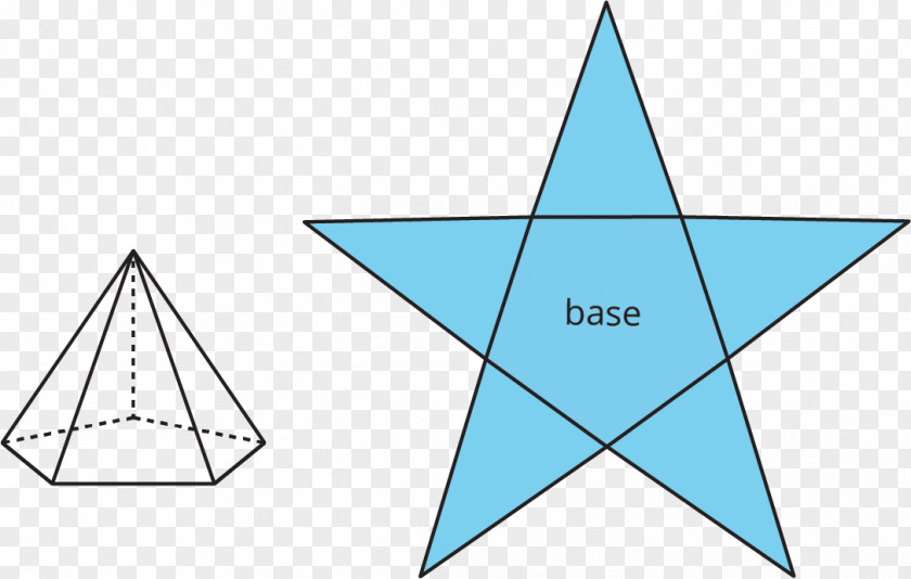 Triangle Pentagonal Pyramid Net PNG