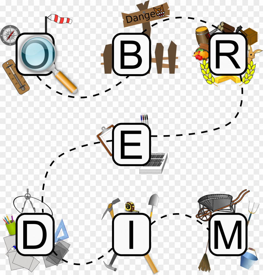 Eraser Permaculture Technology Engineering Ecology PNG