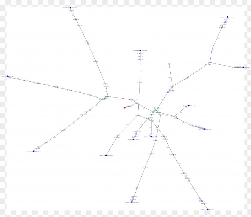 Line Public Utility Symmetry Point Product Design PNG