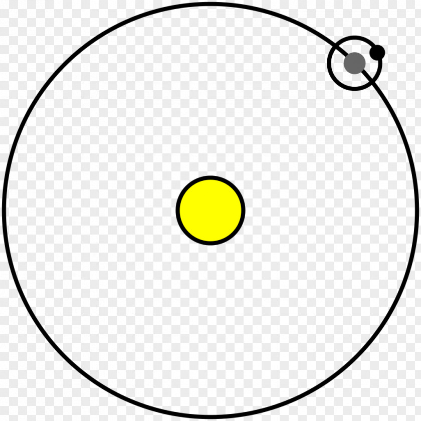 Moon Earth Solar Eclipse Orbit Of The Gravitation Geocentric PNG