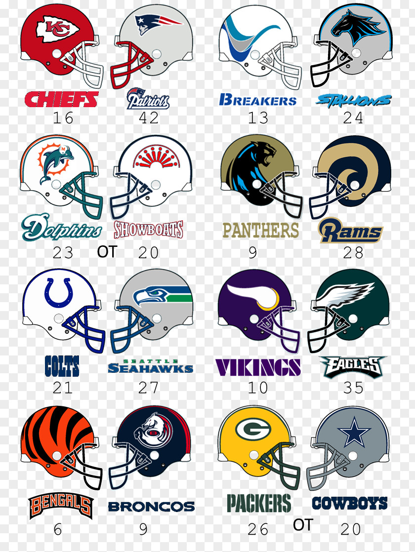 Philadelphia Eagles Denver Broncos Logo Clothing Accessories PNG