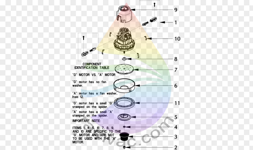 Rainbow Vacuum Specialists Cleaner Design SchematicArgentina Currency Both RainVac PNG