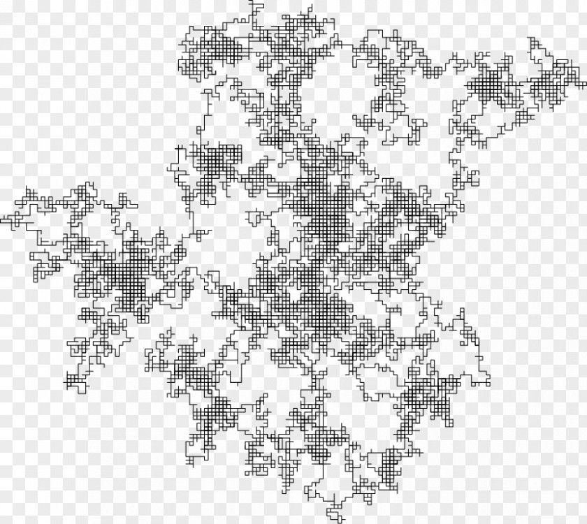 Cartoon Walk Cycle Animation Random Randomness Ecology Brownian Motion Stochastic Process PNG