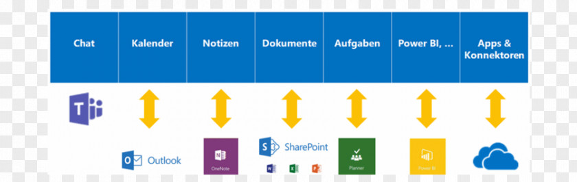 Microsoft Teams Logo Brand Font PNG