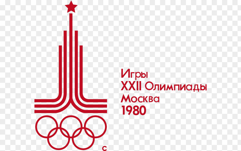 Olympiad 1980 Summer Olympics 1896 Olympic Games 1952 1988 PNG