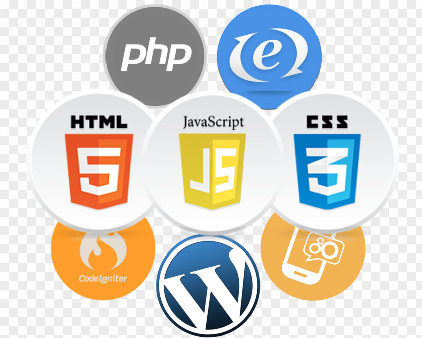 Technical Application HTML & CSS: Design And Build Web Sites Responsive Development Cascading Style Sheets PNG