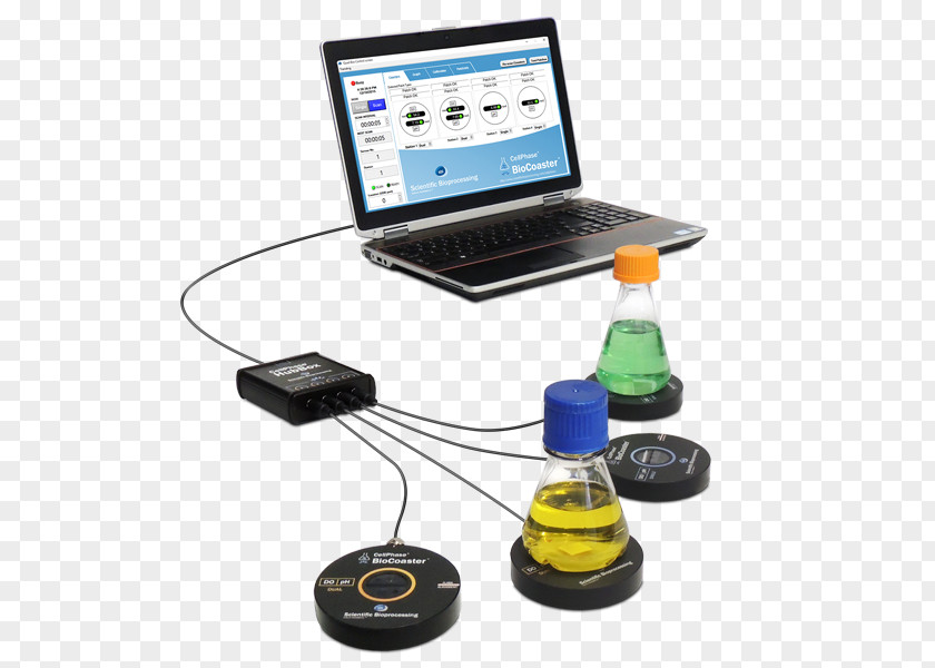 Science System Technology Accuracy And Precision State Of The Art PNG